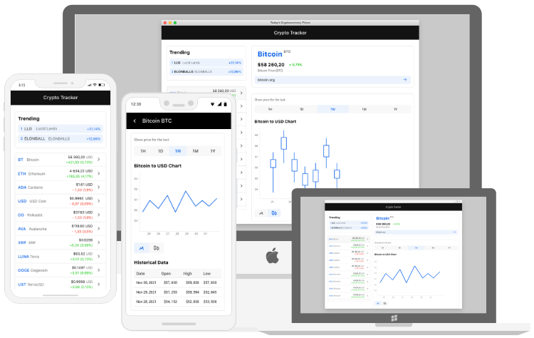 Telerik UI for .NET MAUI Crypto Tracker App Demo